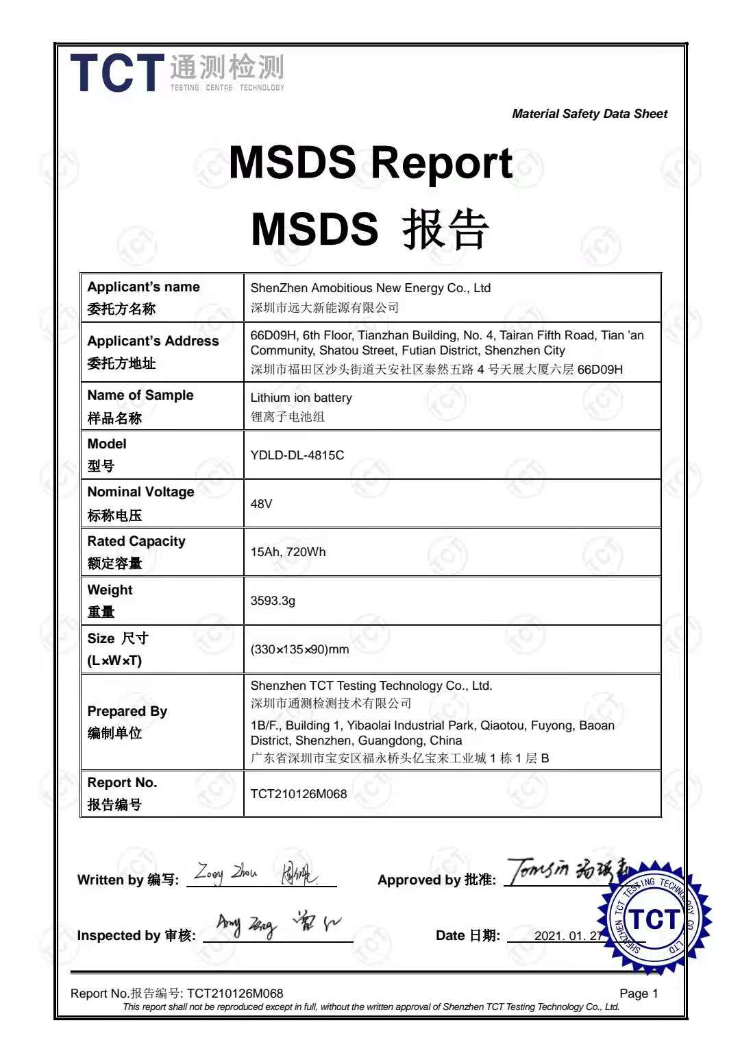 MSDS1