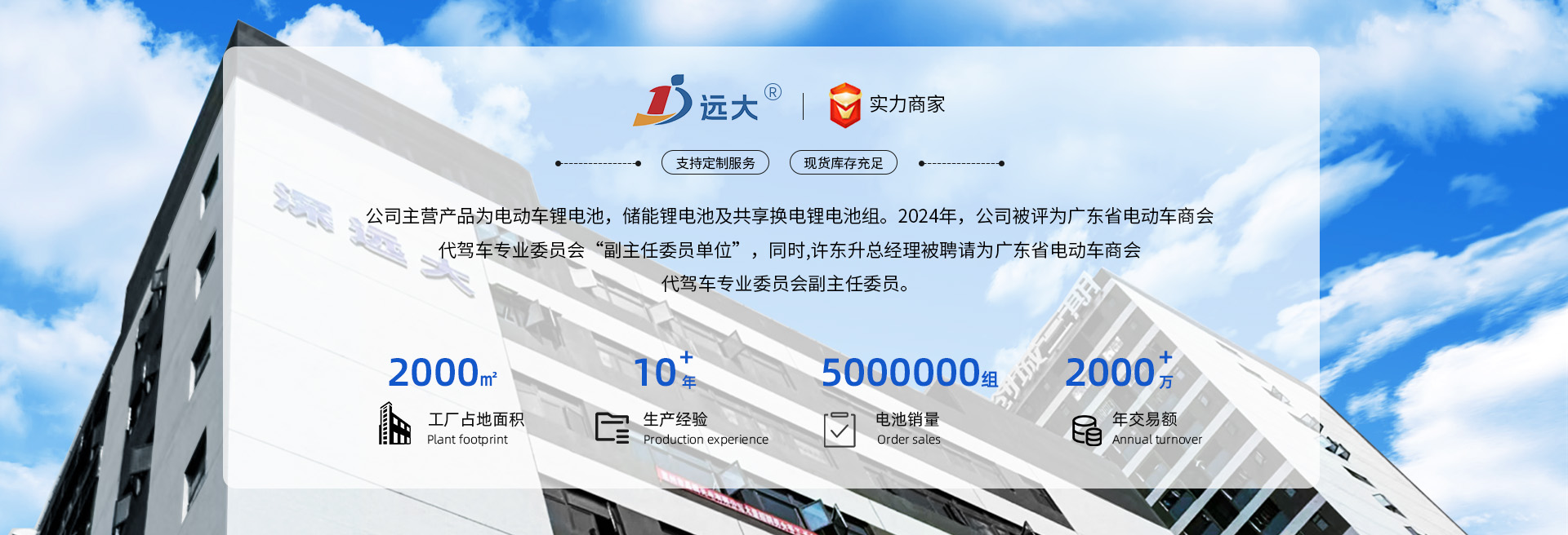 轮播三